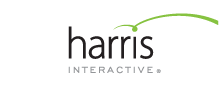 Harris Interactive logo